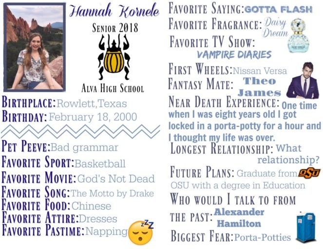 Yearbook Page Project- Hannah Kornele